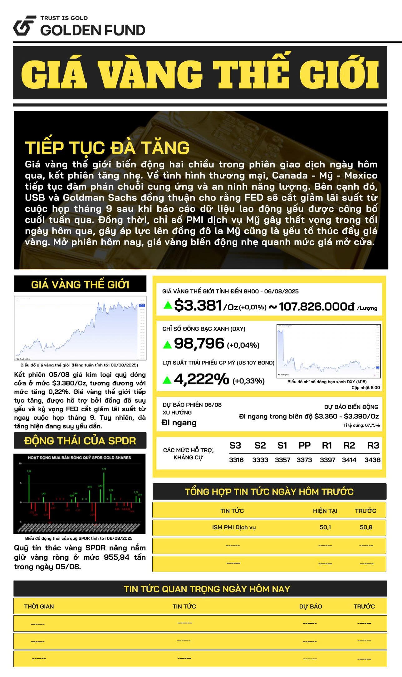 ban-tin-gia-vang-6-8-2025-1 Bản tin giá vàng thế giới