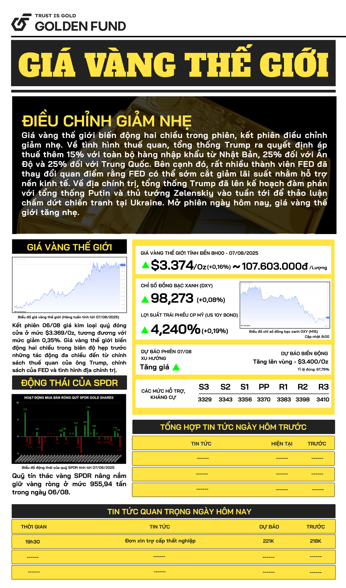 Bản tin giá vàng 7/8/2025 2 ban-tin-gia-vang-7-8-2025