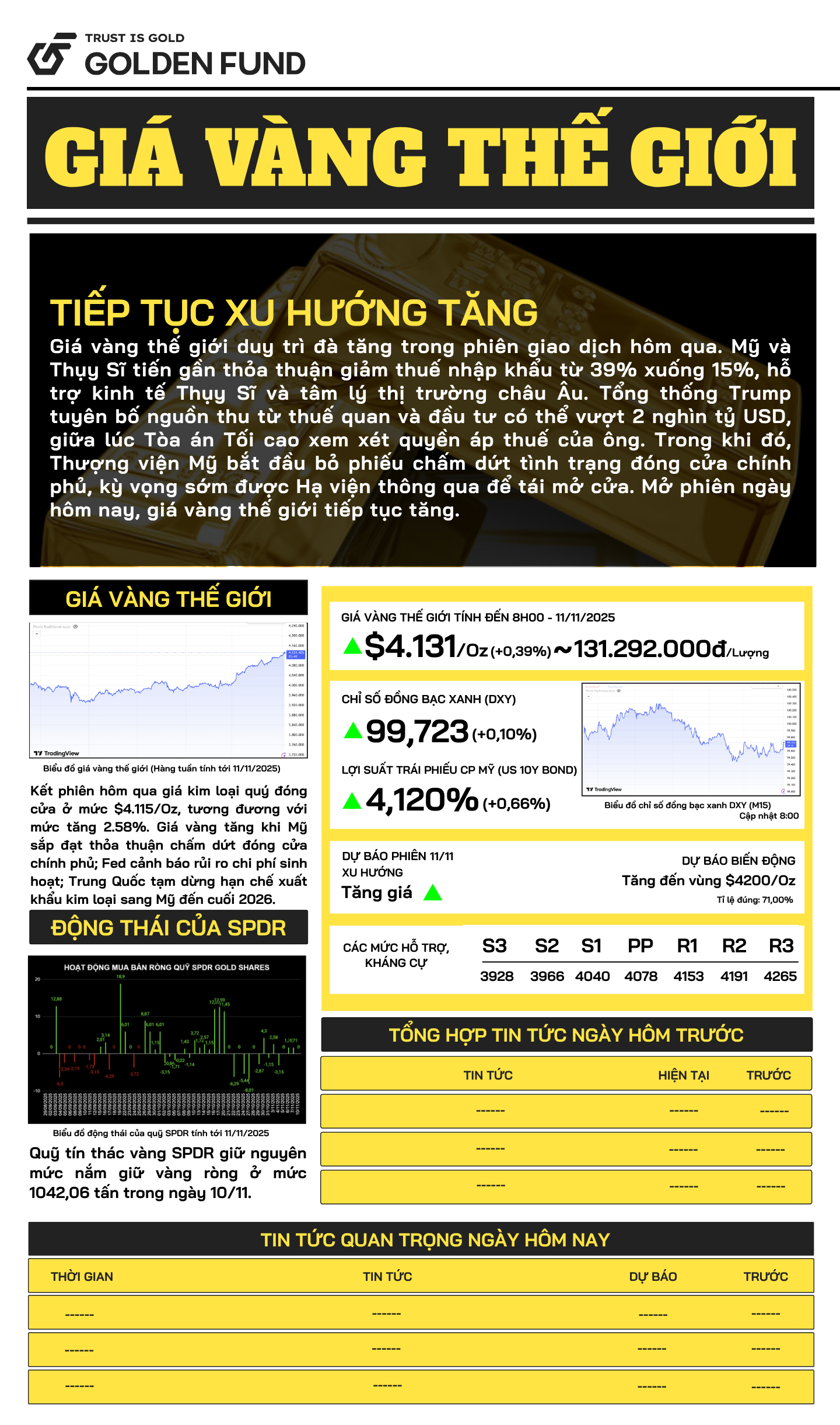 ban-tin-gia-vang-ngay-11-11-2025-1 Bản tin giá vàng TG