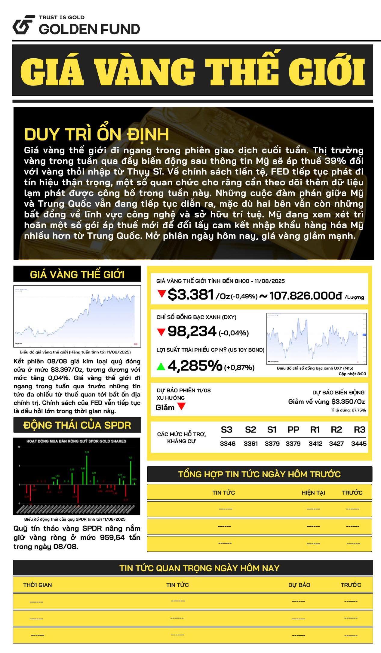 ban-tin-gia-vang-ngay-11-8-2025-1 Bản tin giá vàng thế giới