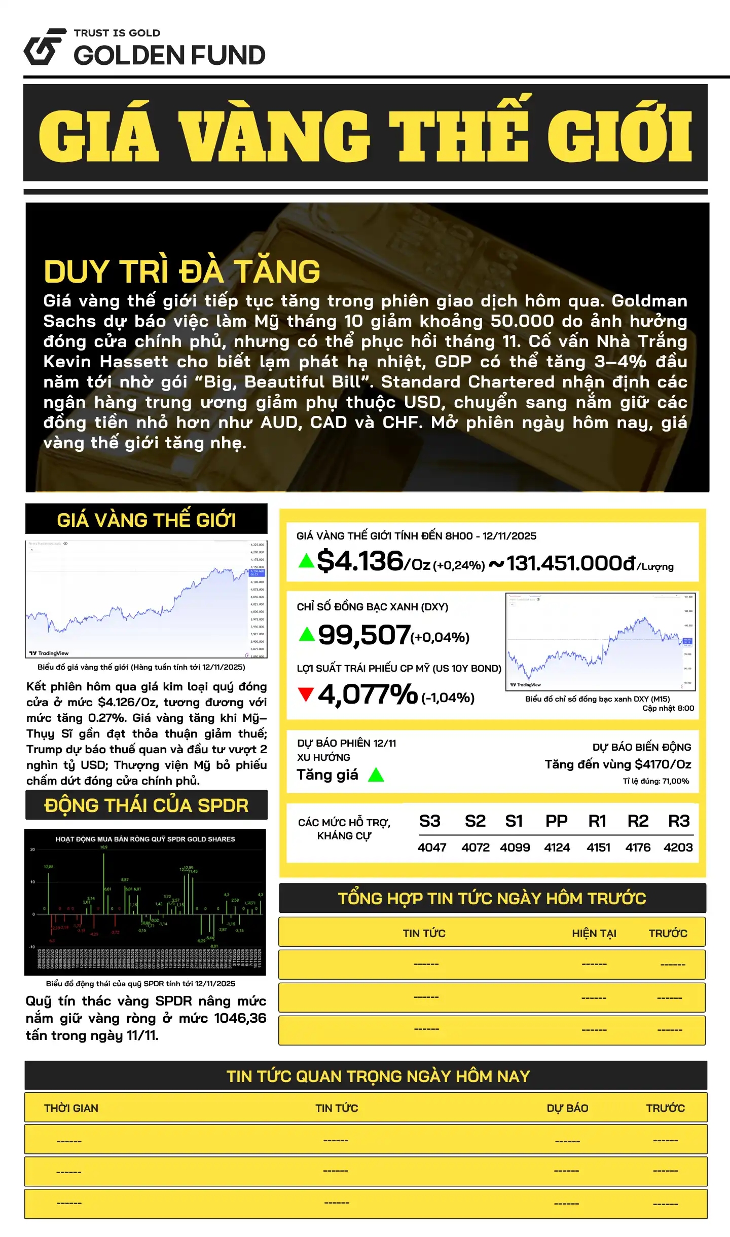 ban-tin-gia-vang-ngay-12-11-2025-1 Bản tin giá vàng TG