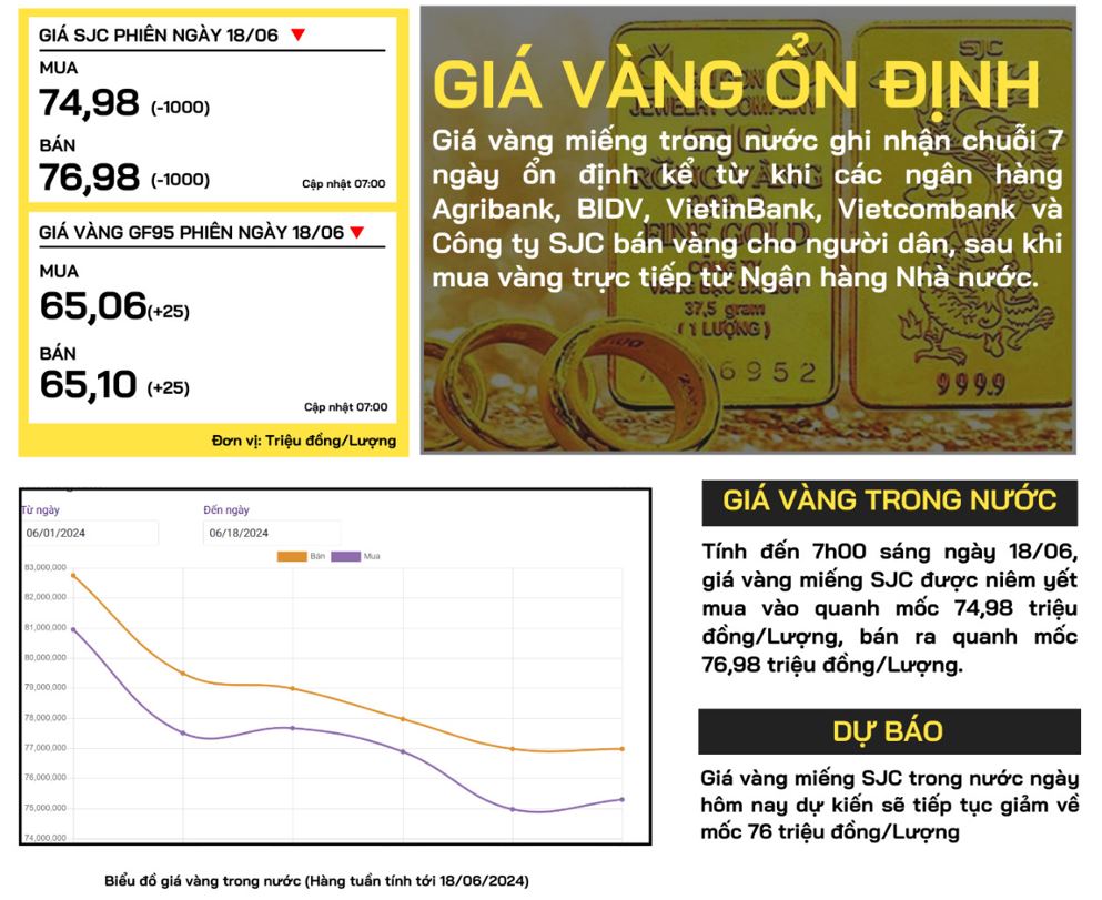 ban-tin-trong-nuoc-the-gioi-18-06