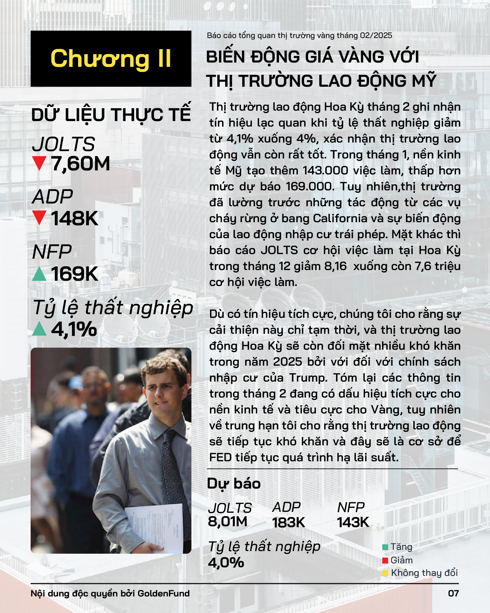 Báo cáo tháng -07