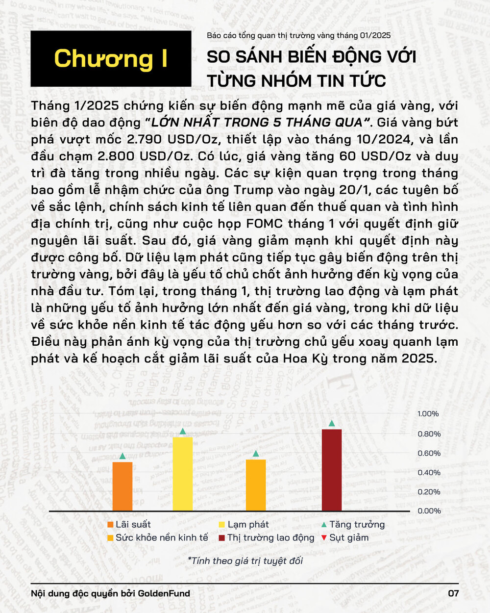 bao-cao-thi-truong-vang-thang-1-6