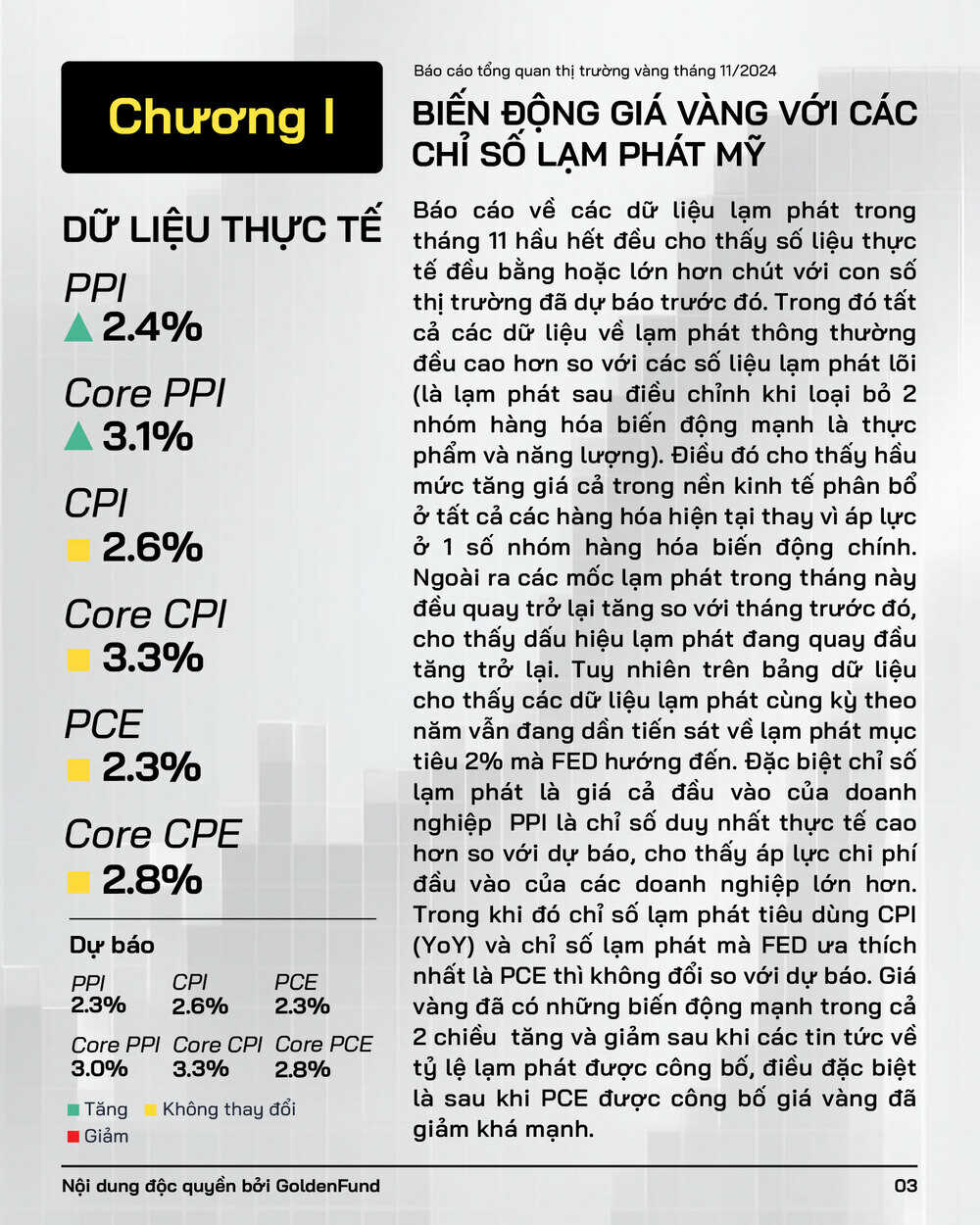 bao-cao-thi-truong-vang-thang-11-4