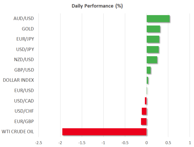 USD vững giá bất chấp kỳ vọng Fed dovish