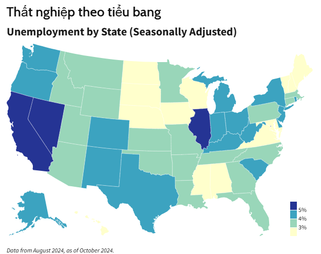 Tỷ lệ thất nghiệp theo tiểu bang