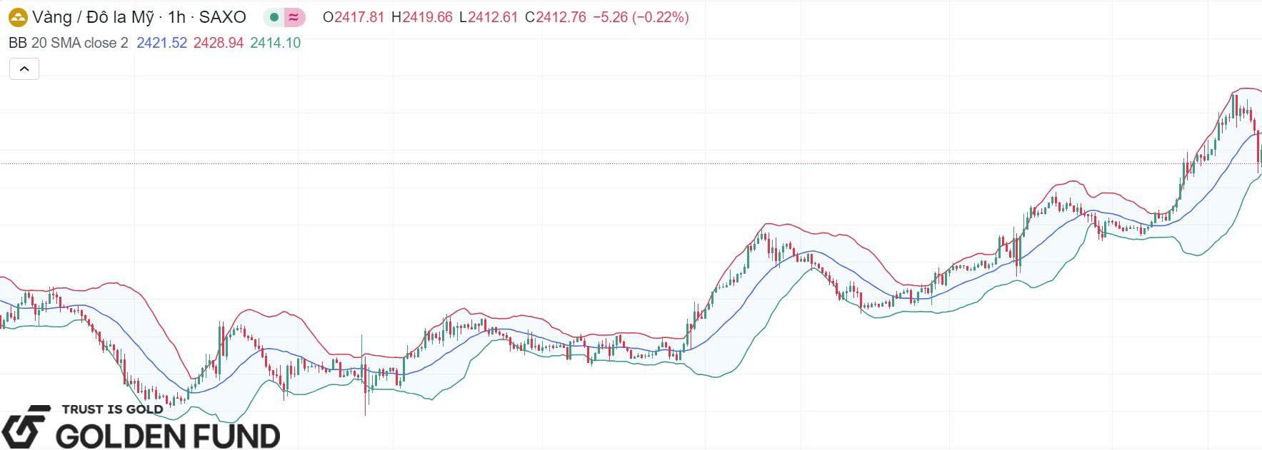 bollinger-bands-1