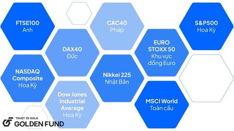 cac-nuoc-g7-4