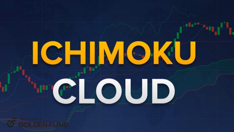 cach-su-dung-chi-bao-ichimoku-2