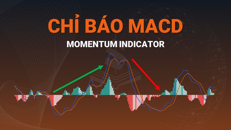 chi-bao-xu-huong-macd