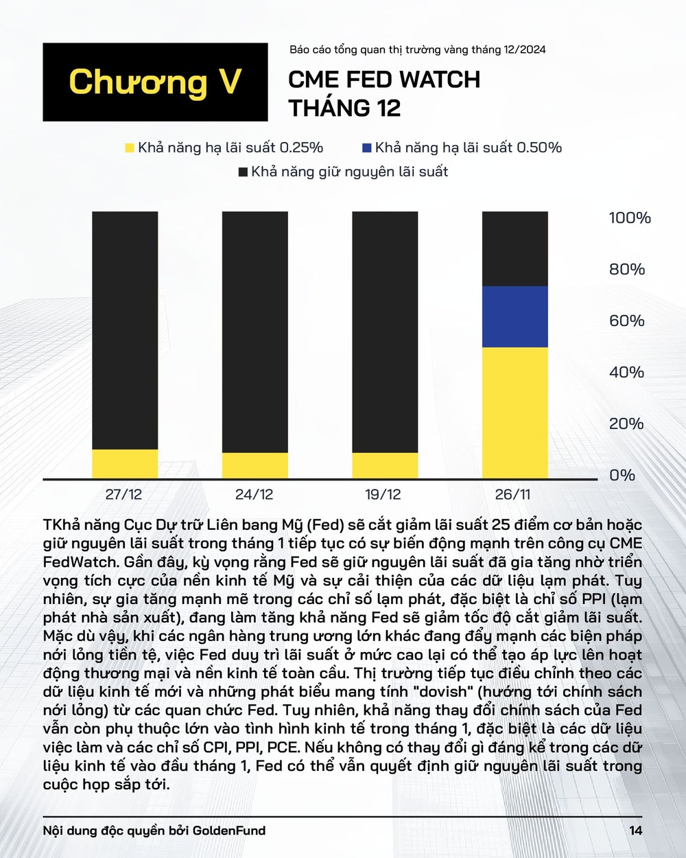 cme-fed-watch-thang-12