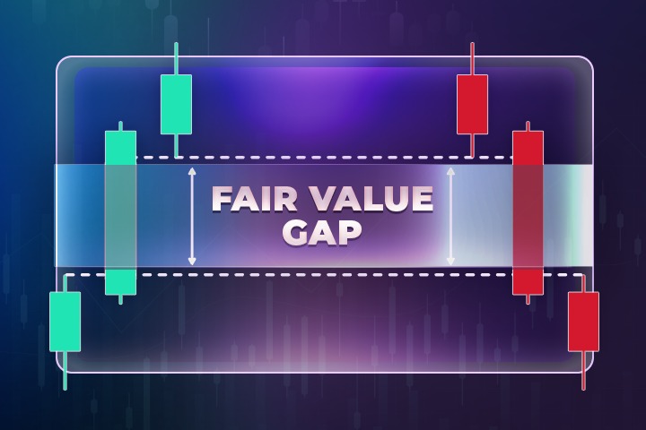 dinh-nghia-fair-value-gap