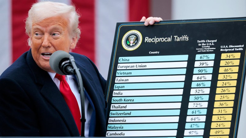 doanh-nghiep-chat-vat-dieu-chinh-chien-luoc-chi-phi-leo-thang-vi-thue-quan-cua-trump