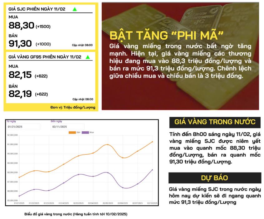 gia-vangttrong-nuoc-11-02