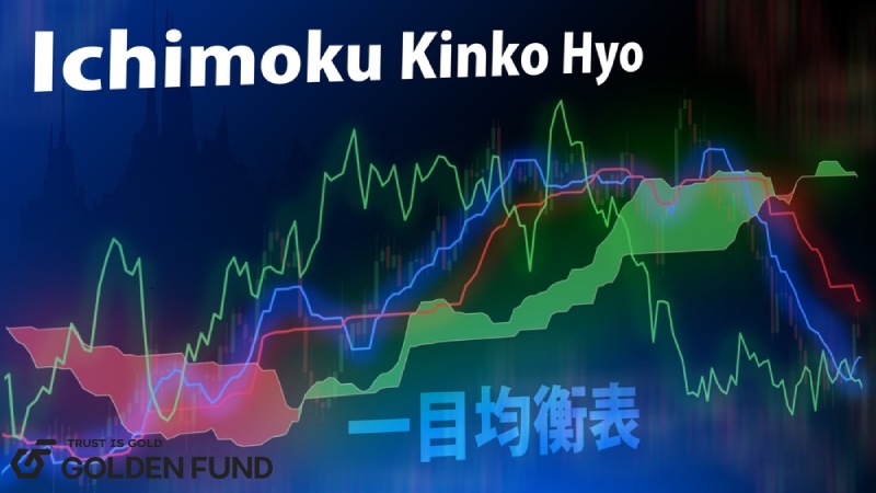 ichimoku-la-gi-cach-su-dung-chi-bao-ichimoku-kinko-hyo-1