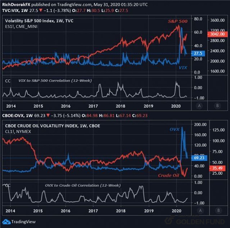 implied-volatility-la-gi-3