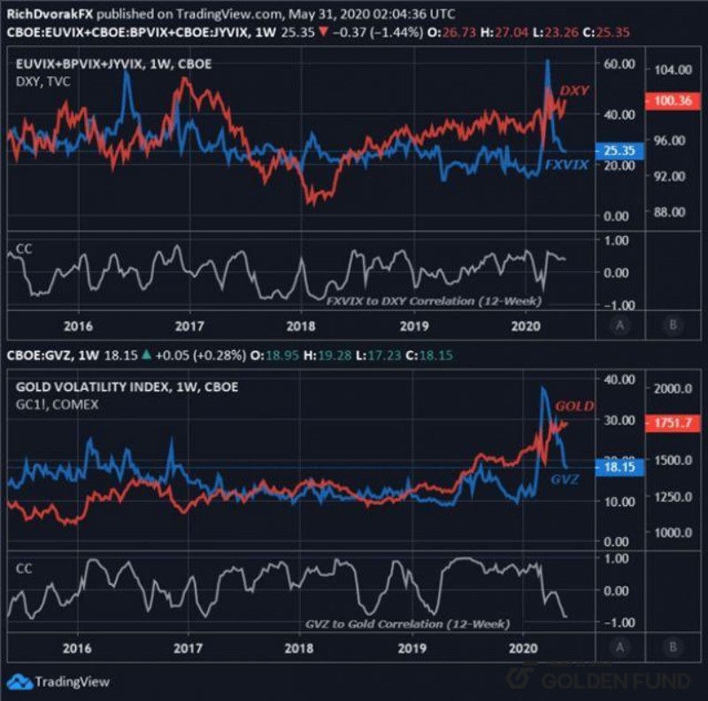 implied-volatility-la-gi-4
