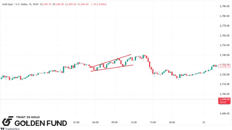 Mô hình cái nêm mở rộng mo-hinh-cai-nem-mo-rong