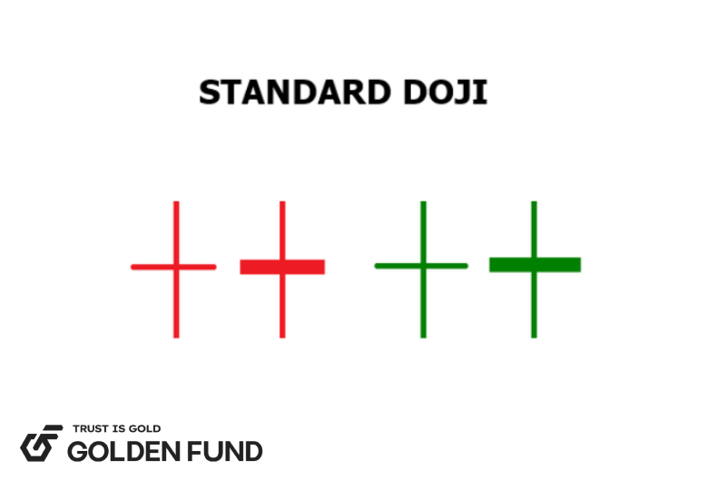 nen-doji-la-gi-2