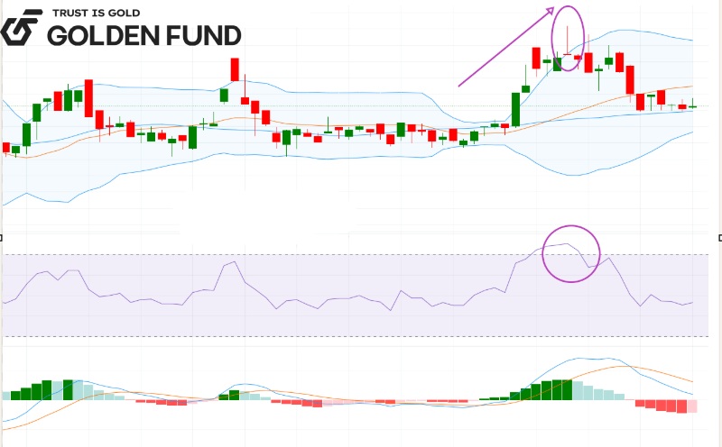 nen-doji-la-gi-4