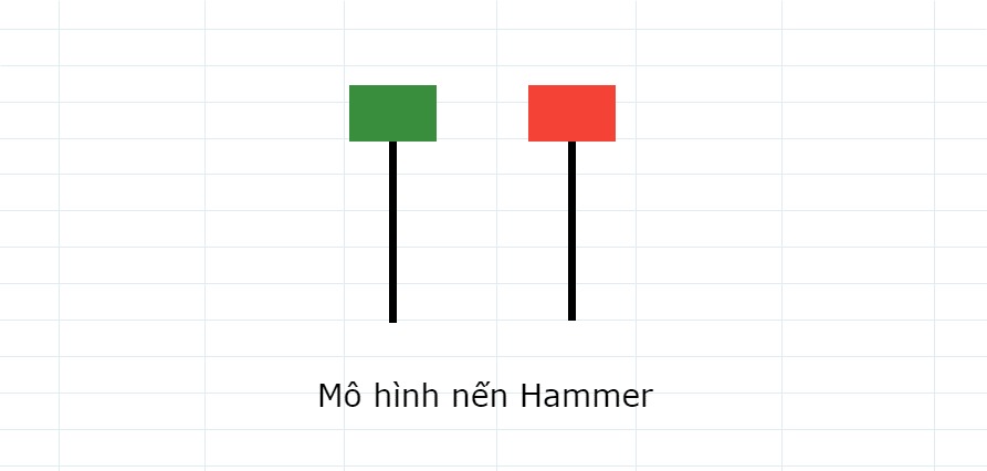 nen-hammer