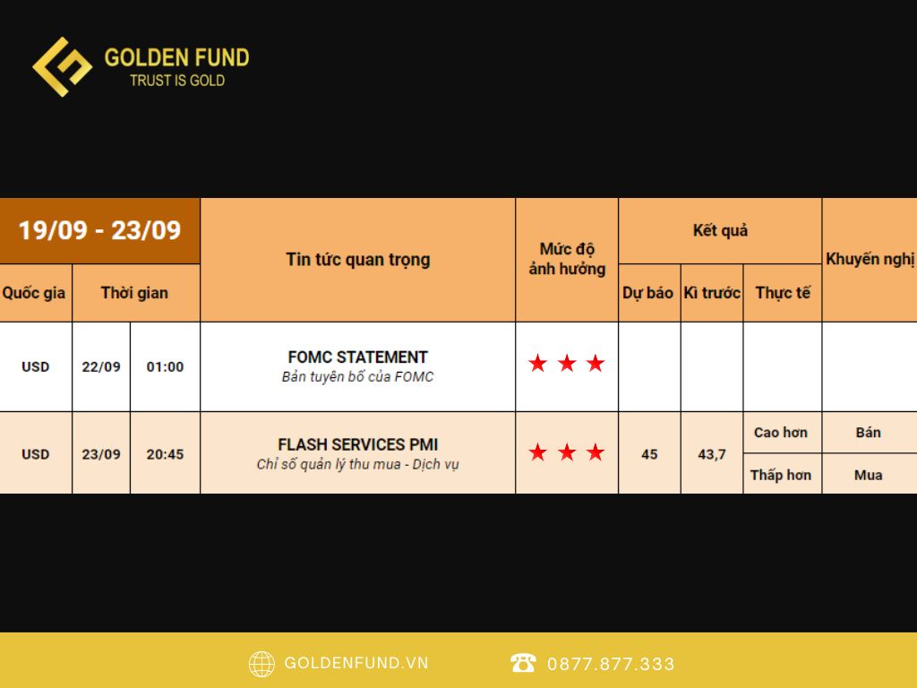 GOLDEN FUND