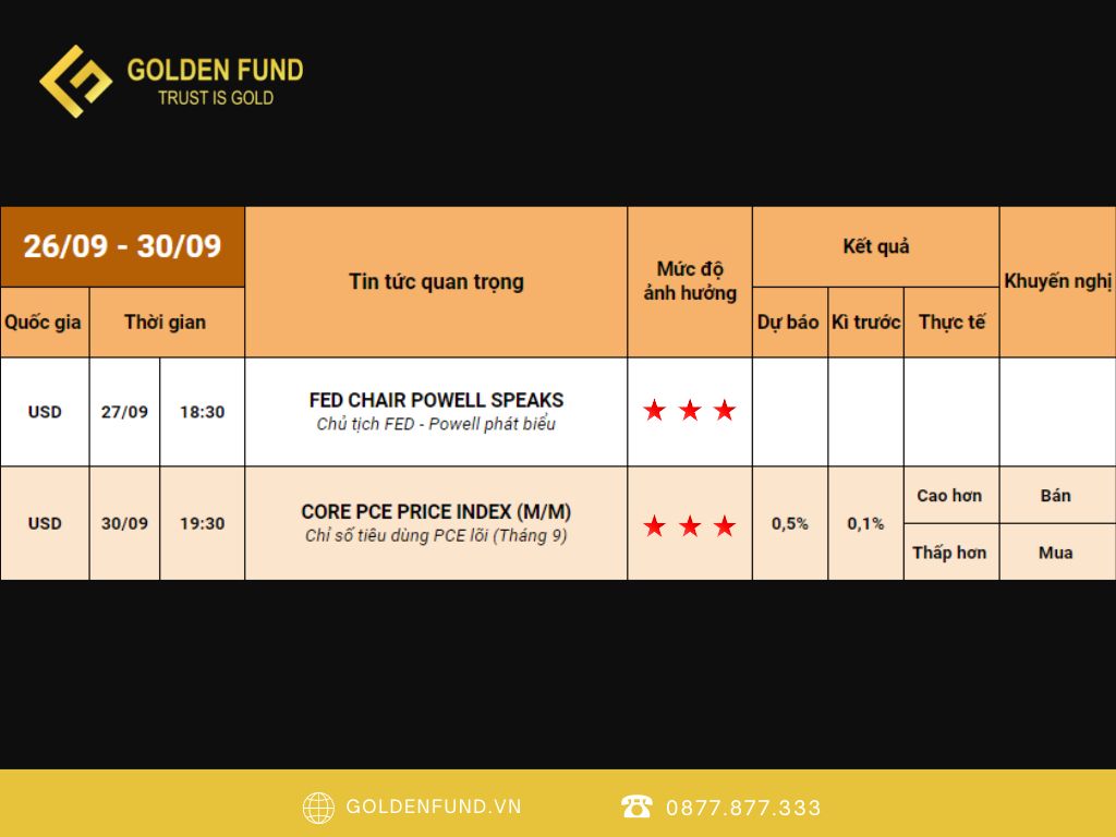 GOLDEN FUND