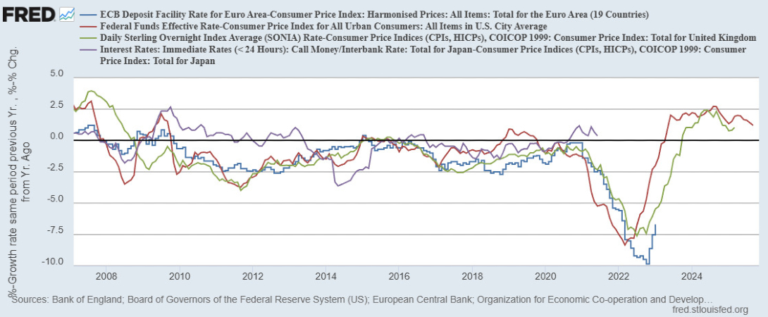 ngan-hang-trung-uong-chau-au-ecb