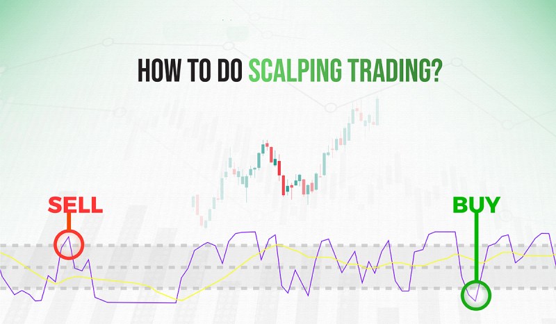 scalping-trading-2