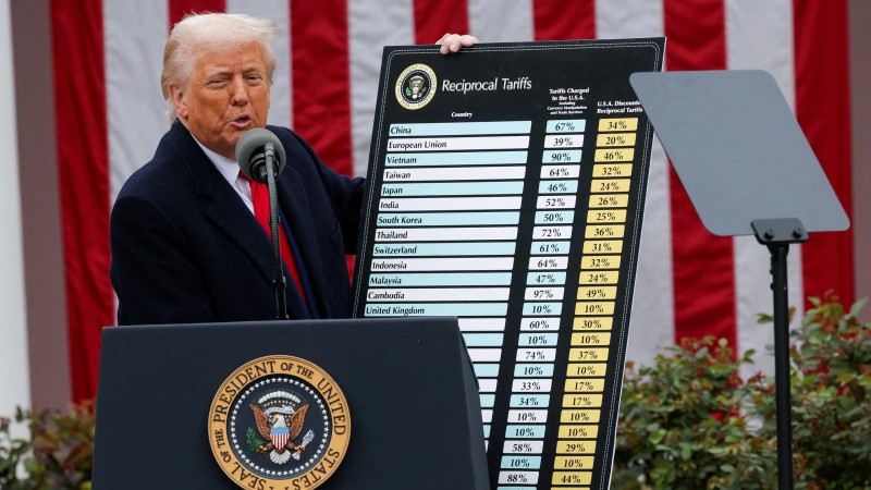 Phán quyết của tòa phúc thẩm: Thuế quan của Trump tiếp tục có hiệu lực
