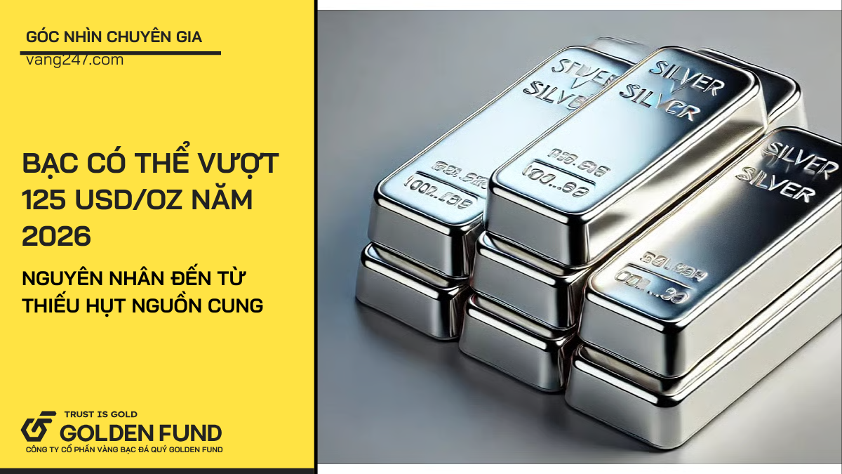 Bạc có thể vượt 125 USD/oz năm 2026 do thiếu hụt nguồn cung