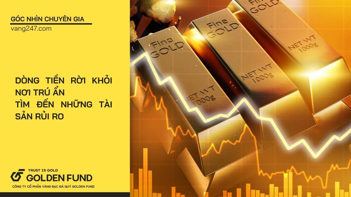 Dòng tiền rời khỏi nơi trú ẩn, tìm đến những tài sản rủi ro