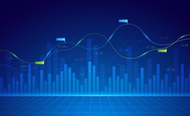 Ichimoku là gì? Cách sử dụng chỉ báo Ichimoku Kinko Hyo