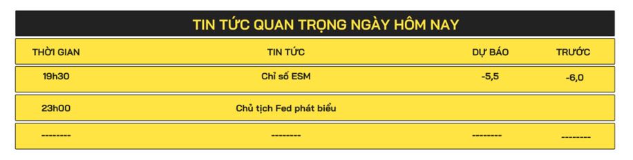 tin-tuc-quan-trong-hom-nay-15-07-2024