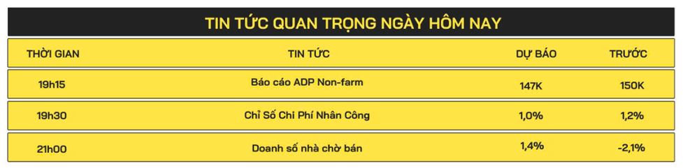 tin-tuc-quan-trong-trong-ngay