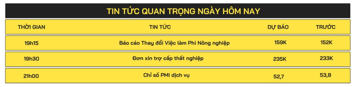 tin-tuc-quann-trong-trong-ngay